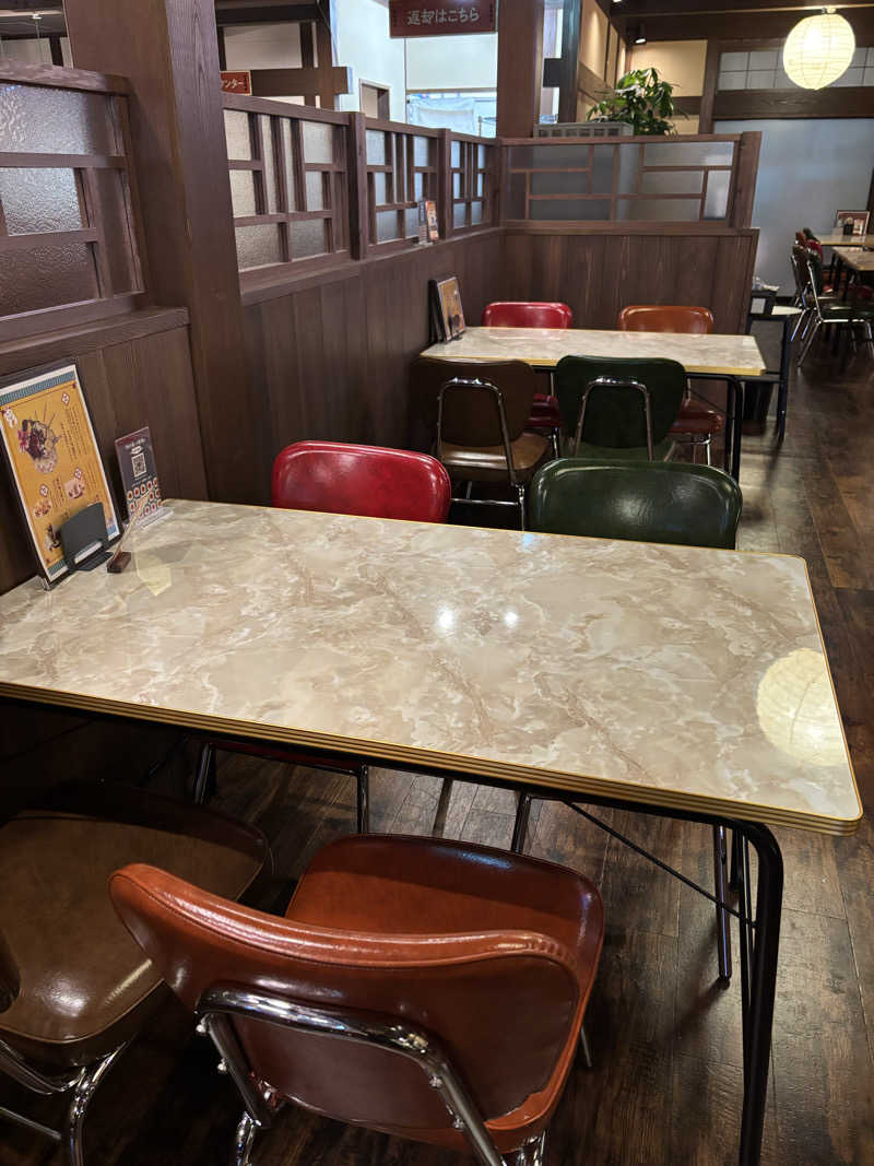 こびとの森さんのゆ〜とぴあ温泉 時の湯のサ活写真