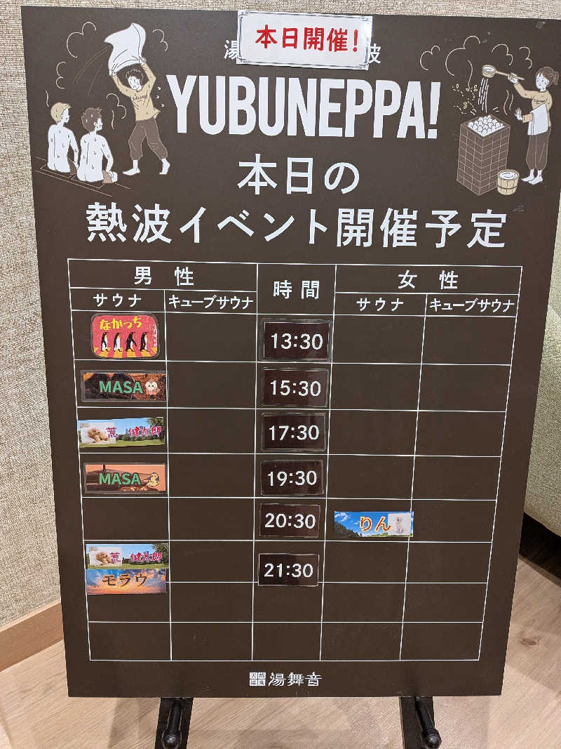 Pたんさんの天然温泉 湯舞音 市原ちはら台店のサ活写真