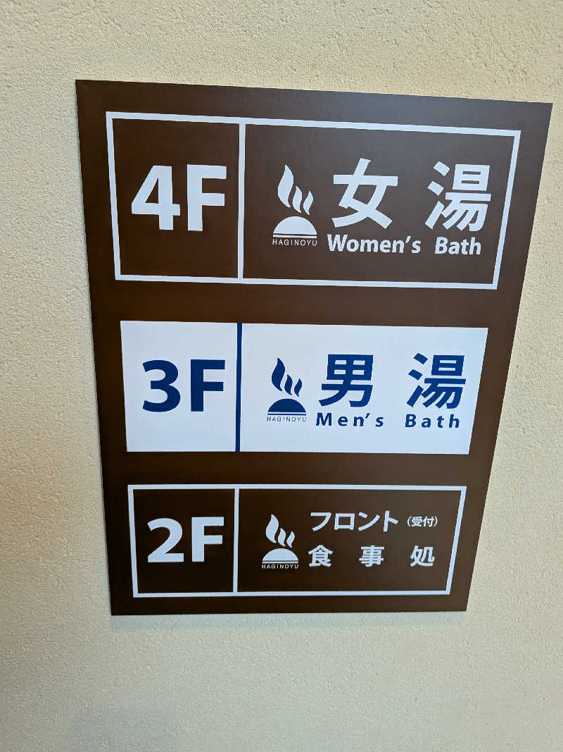 きんのんさんのひだまりの泉 萩の湯のサ活写真