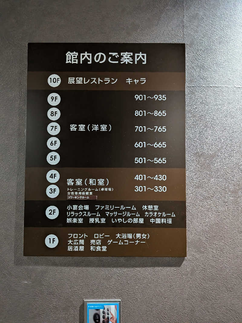 きんのんさんの信州健康ランドのサ活写真