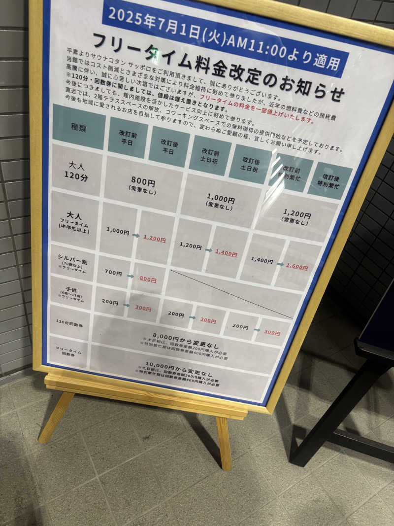 taaaa98さんのサウナコタンサッポロのサ活写真