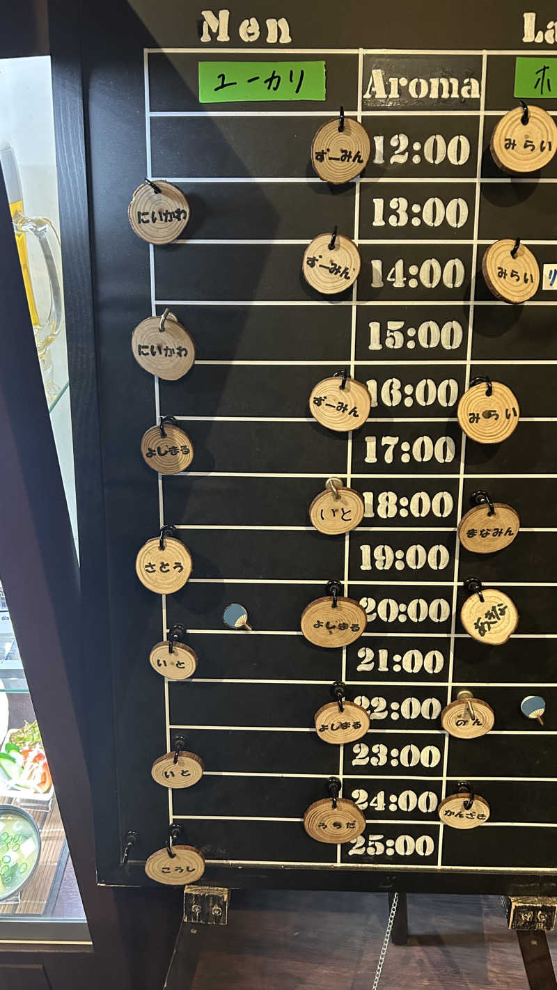 不死身なmineさんのサウナと天然温泉 湯らっくすのサ活写真