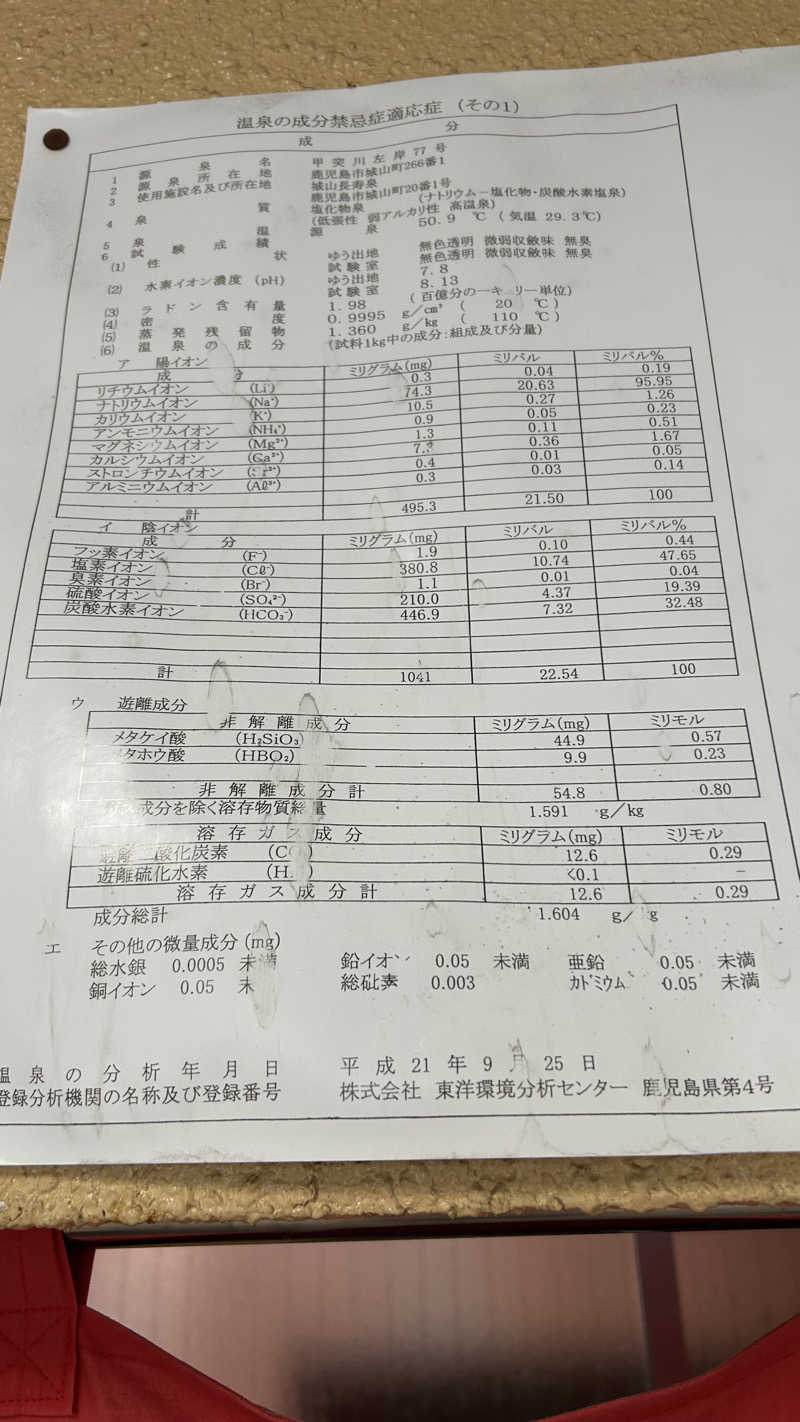 不死身なmineさんの城山長寿泉のサ活写真