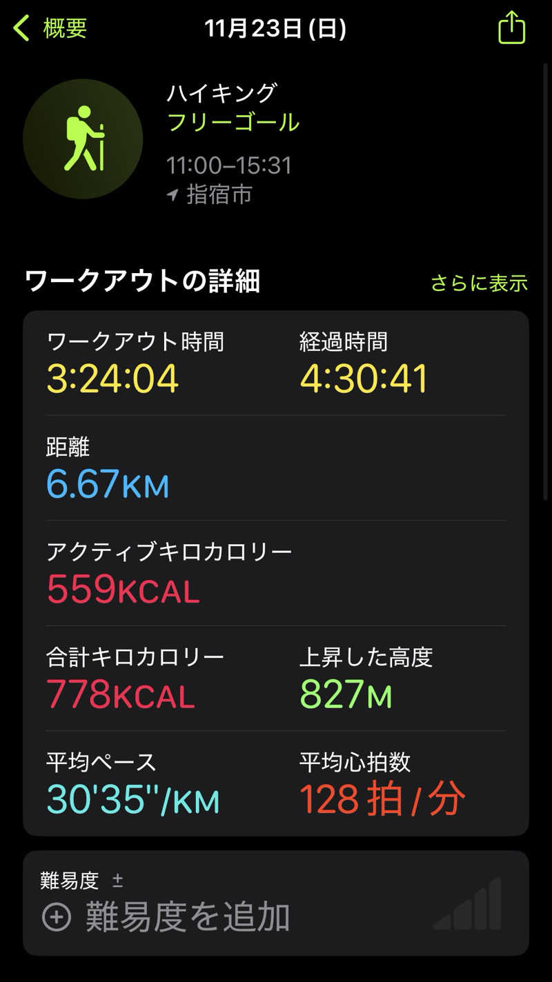 不死身なmineさんのヘルシーランド 温泉保養館のサ活写真