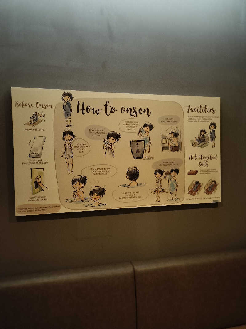 HidepornさんさんのLet's Relax SPA 温泉(トンロー)のサ活写真