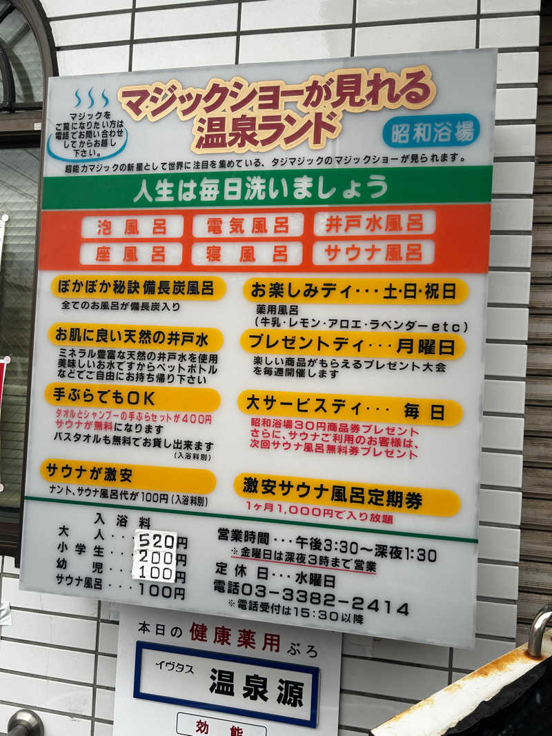 顔ハメは絶対やるのよさんのマジック温泉 昭和浴場のサ活写真