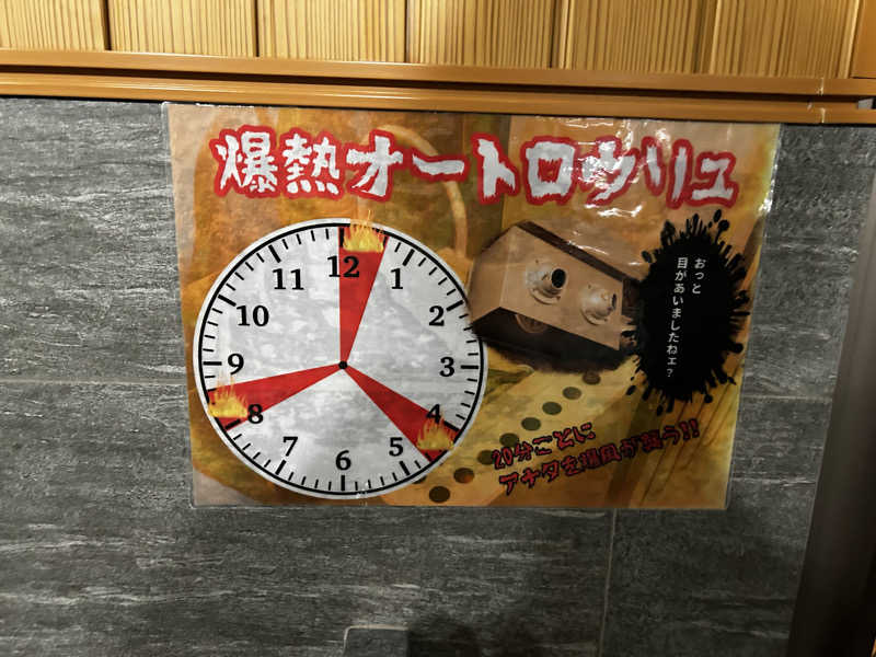 顔ハメは絶対やるのよさんの白水湯のサ活写真