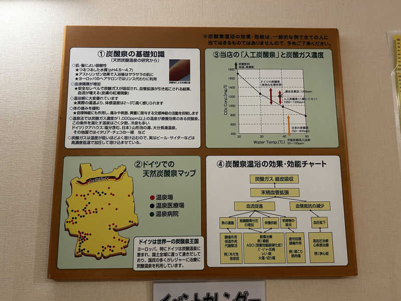 顔ハメは絶対やるのよさんのおふろの王様 瀬谷店のサ活写真