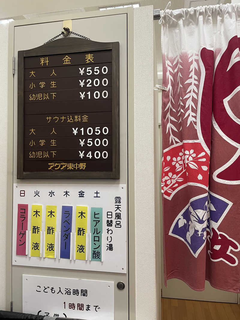 蒸し女さんのアクア東中野のサ活写真