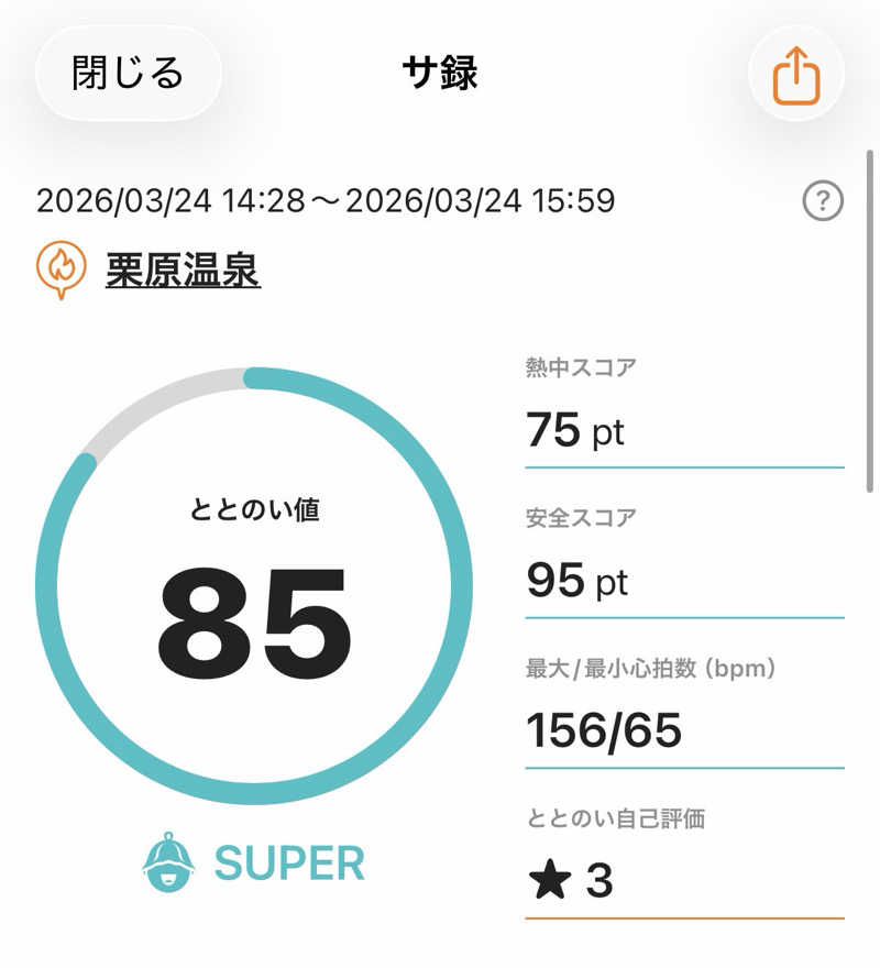 たろおさんの栗原温泉のサ活写真