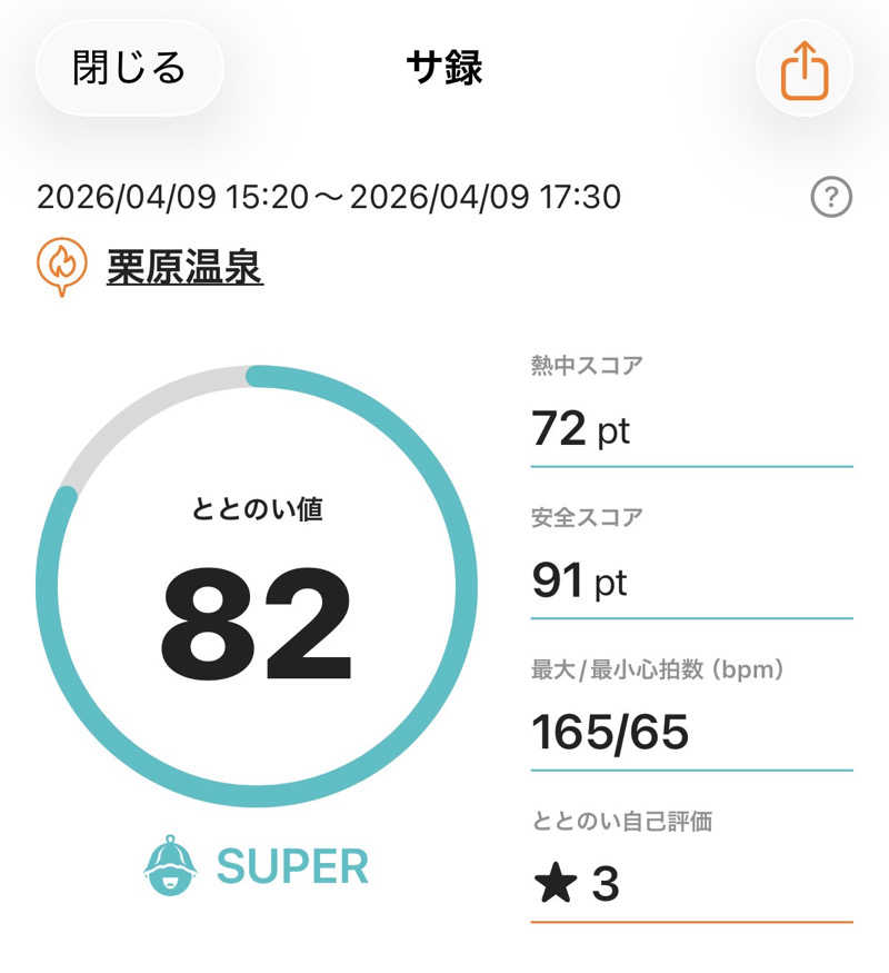 たろおさんの栗原温泉のサ活写真