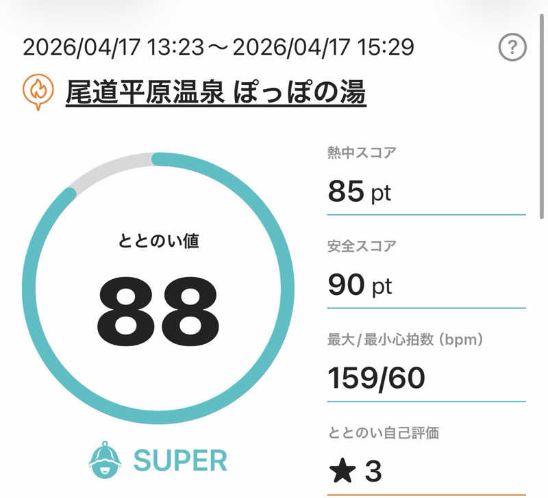 たろおさんの尾道平原温泉 ぽっぽの湯のサ活写真