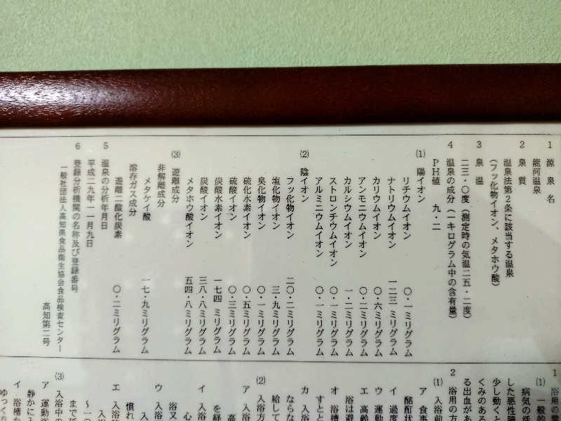 モグラさんの龍河温泉のサ活写真