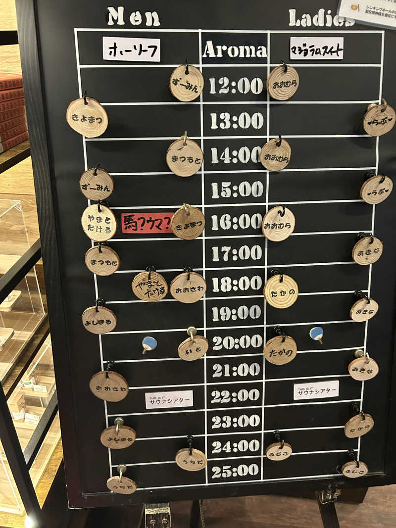 ポンタンさんのサウナと天然温泉 湯らっくすのサ活写真