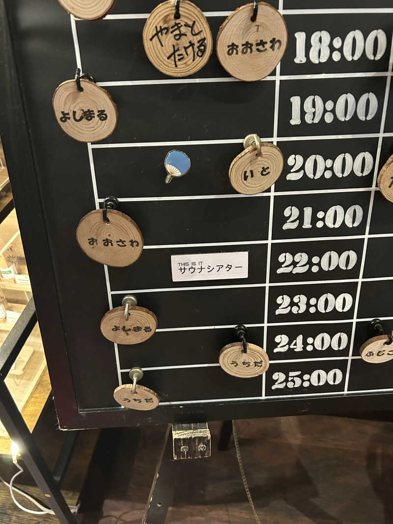 ポンタンさんのサウナと天然温泉 湯らっくすのサ活写真