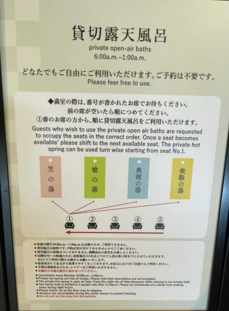 アクビさんのワットホテル&スパ 飛騨高山のサ活写真