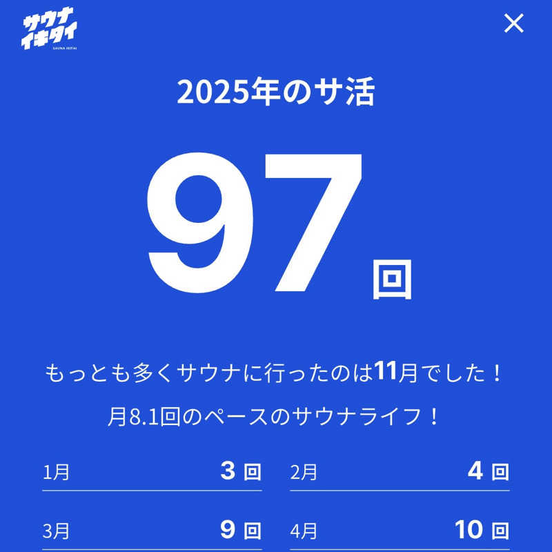 みやあんさんの虹の湯大阪狭山店のサ活写真