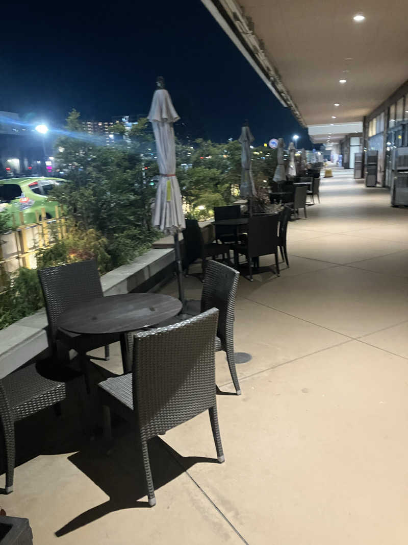 ウパ吉さんのスポーツクラブ&サウナスパ ルネサンス･イオンタウンふじみ野24のサ活写真