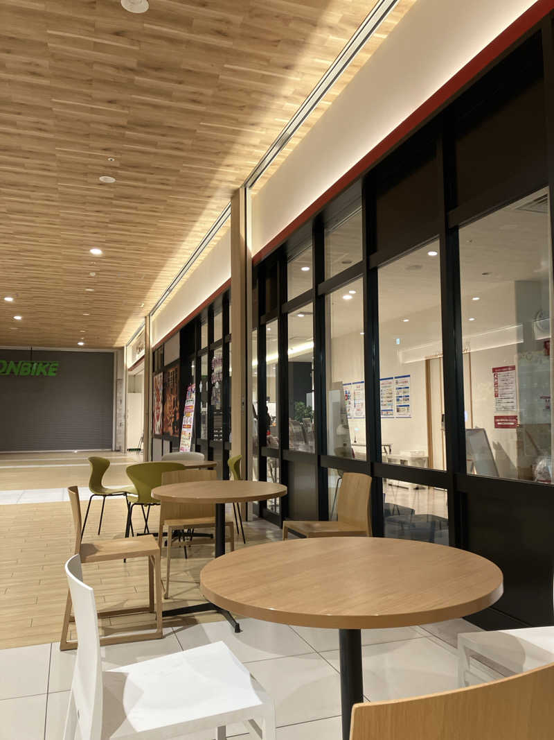 ウパ吉さんのスポーツクラブ&サウナスパ ルネサンス･イオンタウンふじみ野24のサ活写真