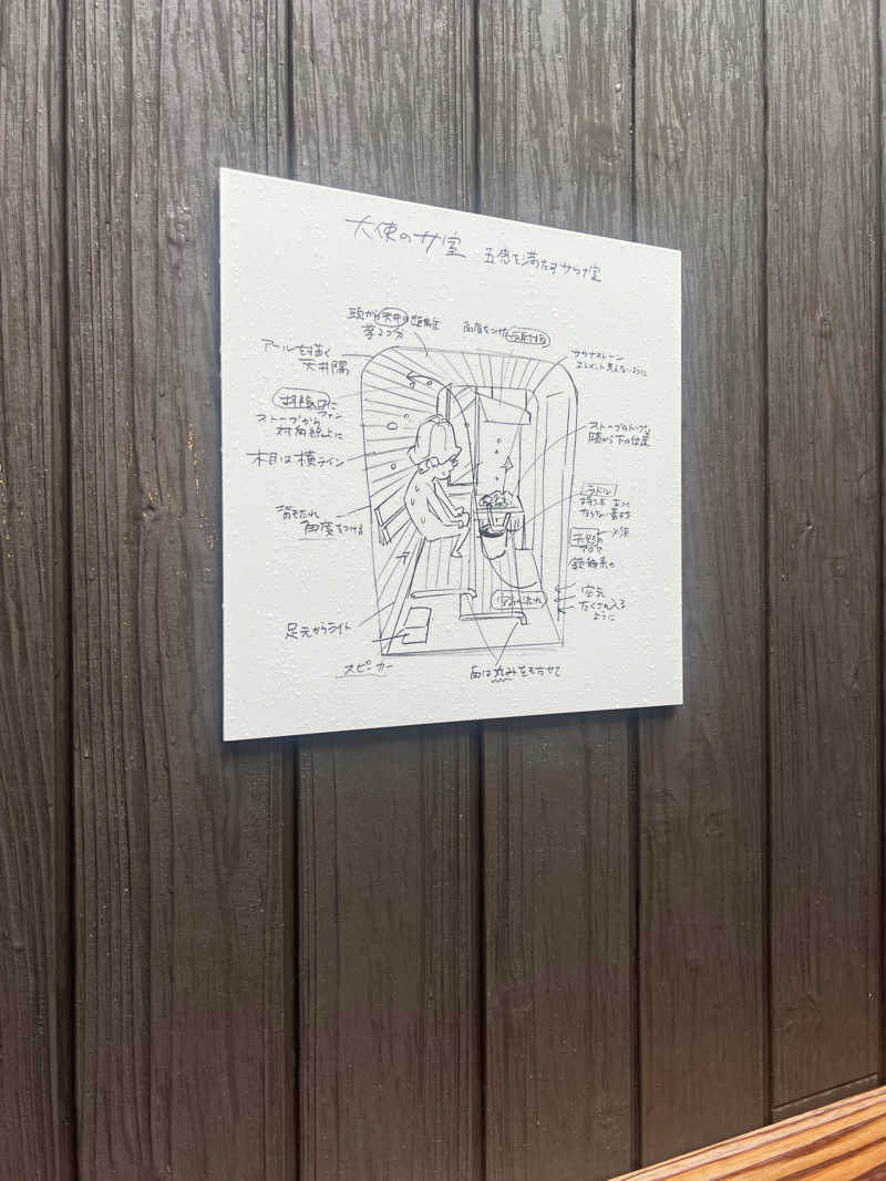 mi_moさんの花園温泉 sauna kukkaのサ活写真