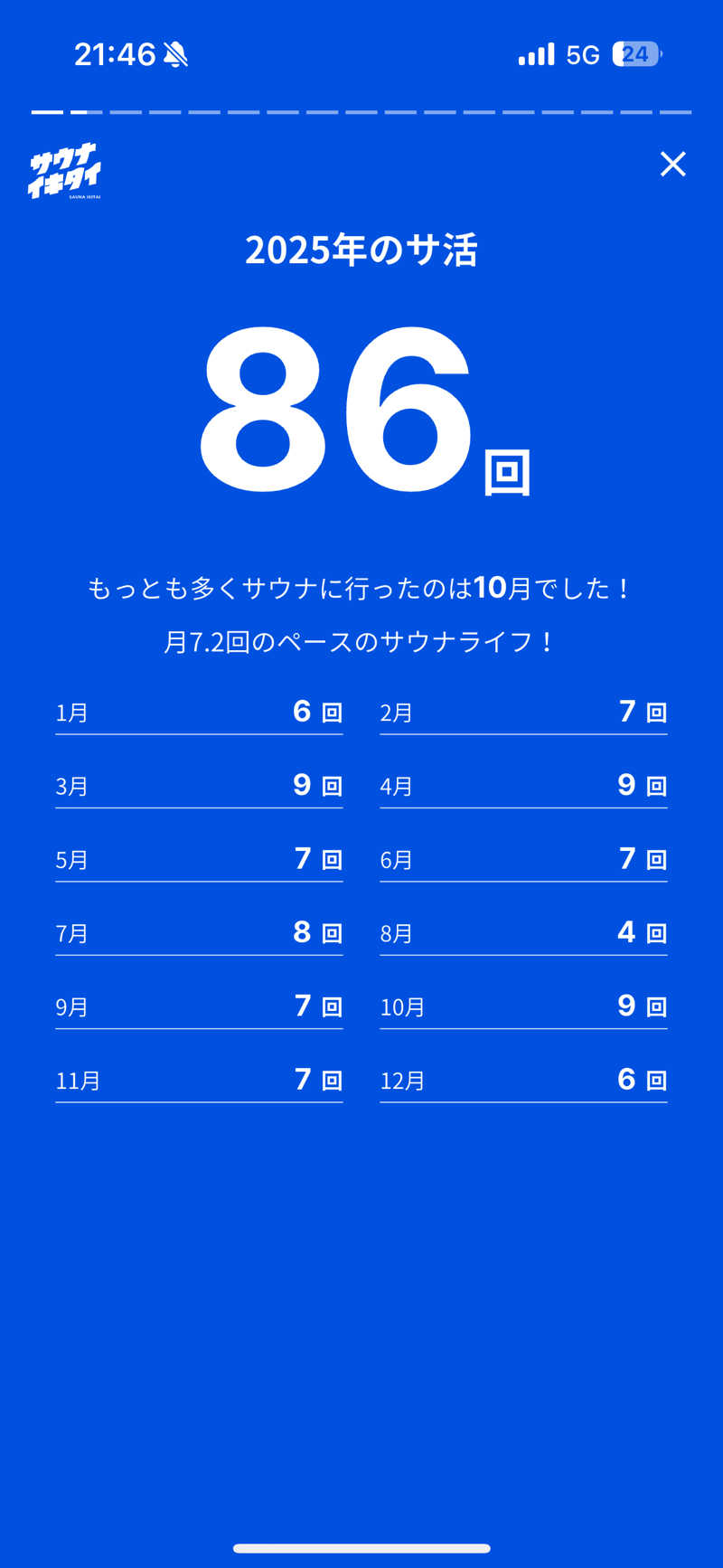 フミカさんのえにわ温泉ほのかのサ活写真