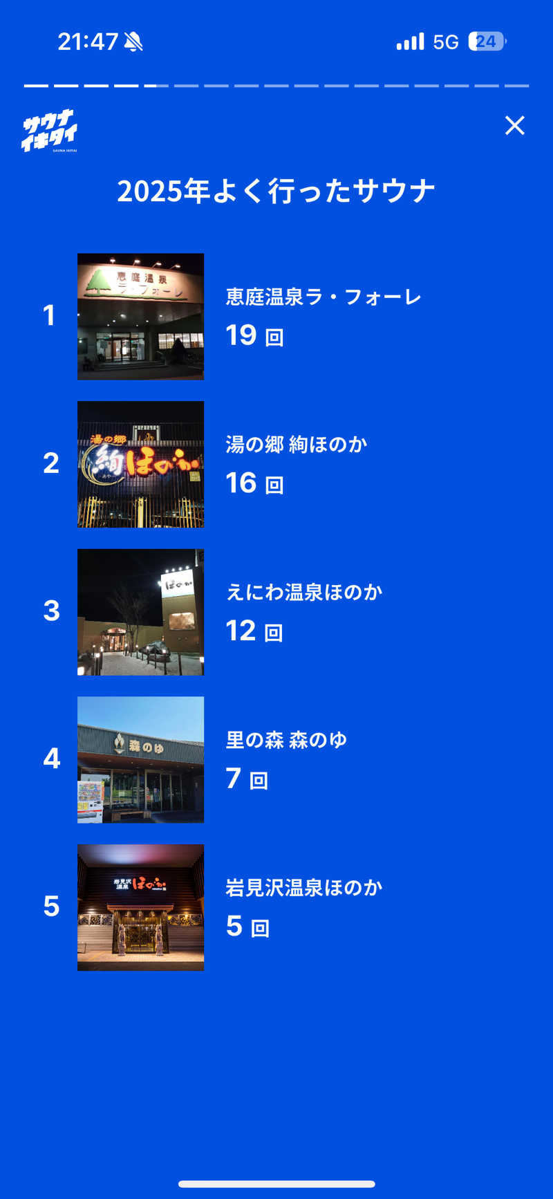 フミカさんのえにわ温泉ほのかのサ活写真