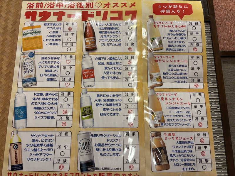 龍騎さんのおふろの王様 大井町店のサ活写真