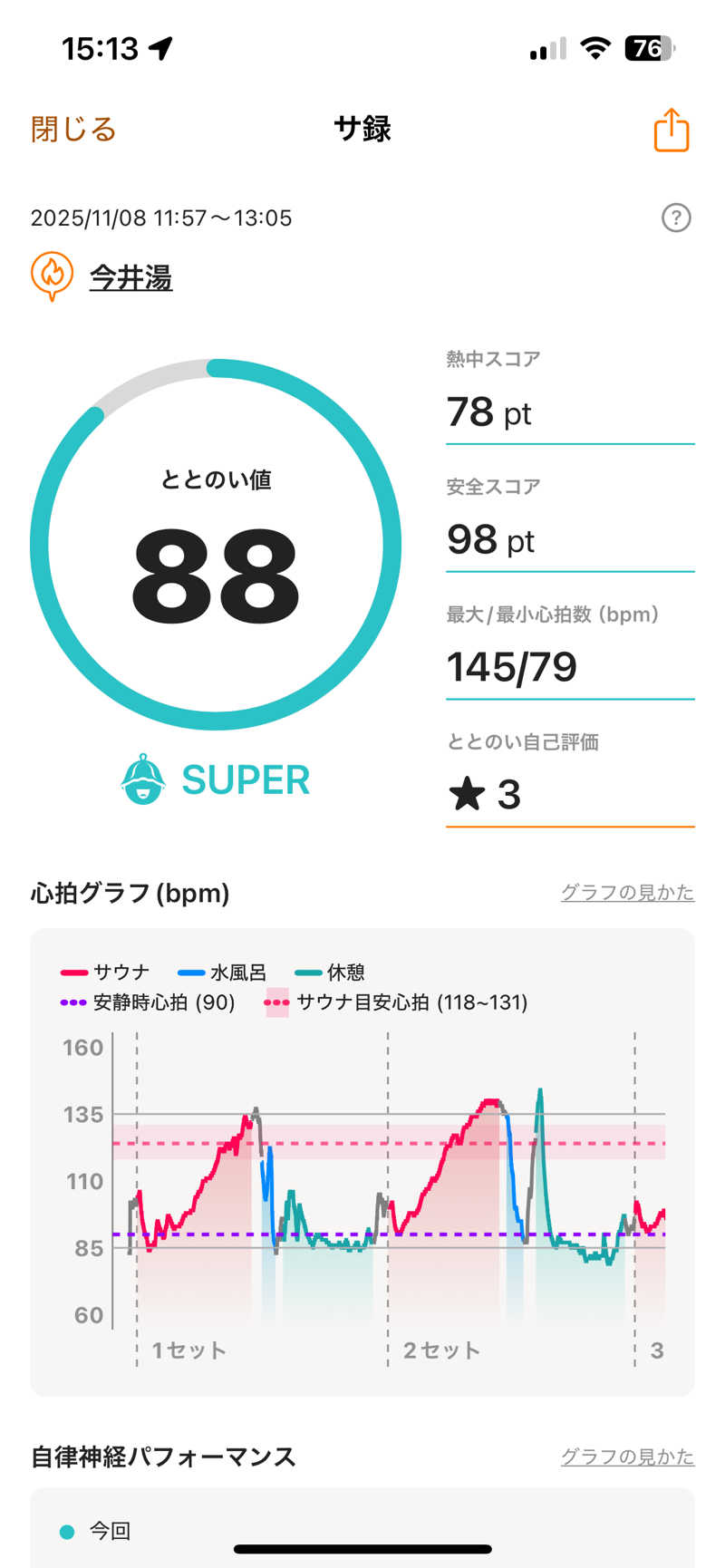ムラキチさんの今井湯のサ活写真