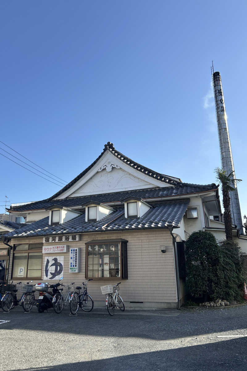 ムラキチさんの宿河原浴場のサ活写真