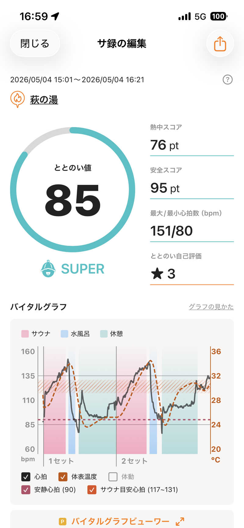 ムラキチさんのひだまりの泉 萩の湯のサ活写真