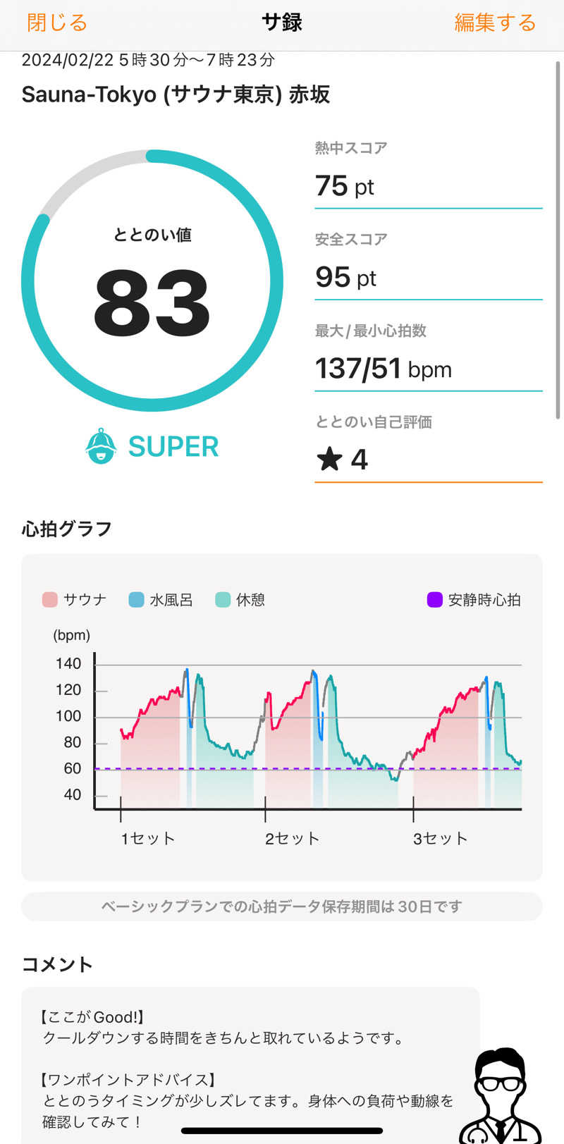 さのりさんのサウナ東京 (Sauna Tokyo)のサ活写真