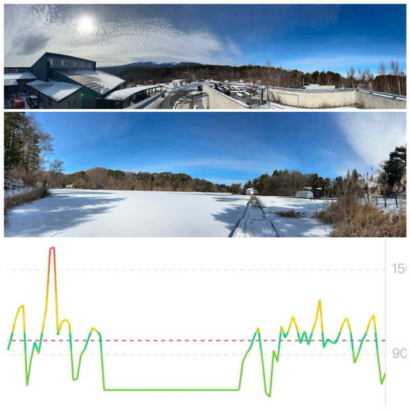 からきんさんの八峰の湯(ヤッホーの湯)のサ活写真