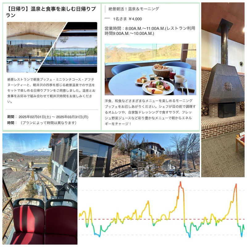 からきんさんの軽井沢 浅間プリンスホテルのサ活写真