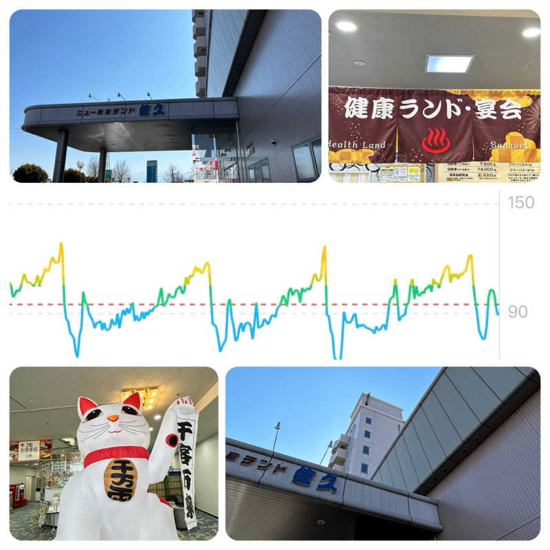 からきんさんの佐久平プラザ21のサ活写真