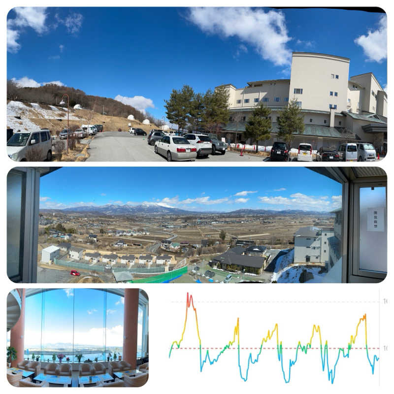 からきんさんののぞみサンピア佐久のサ活写真