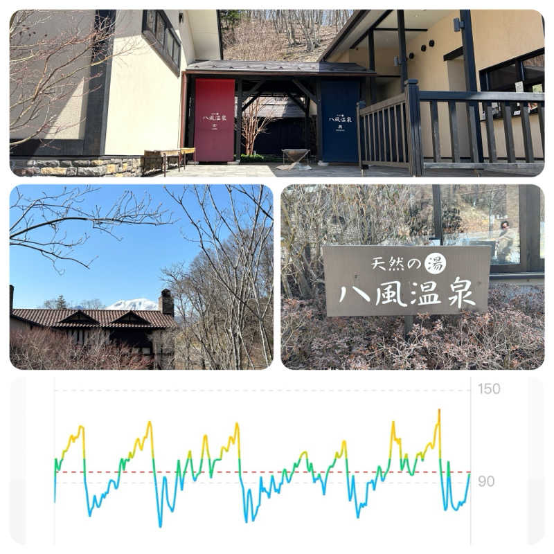 からきんさんの八風温泉のサ活写真