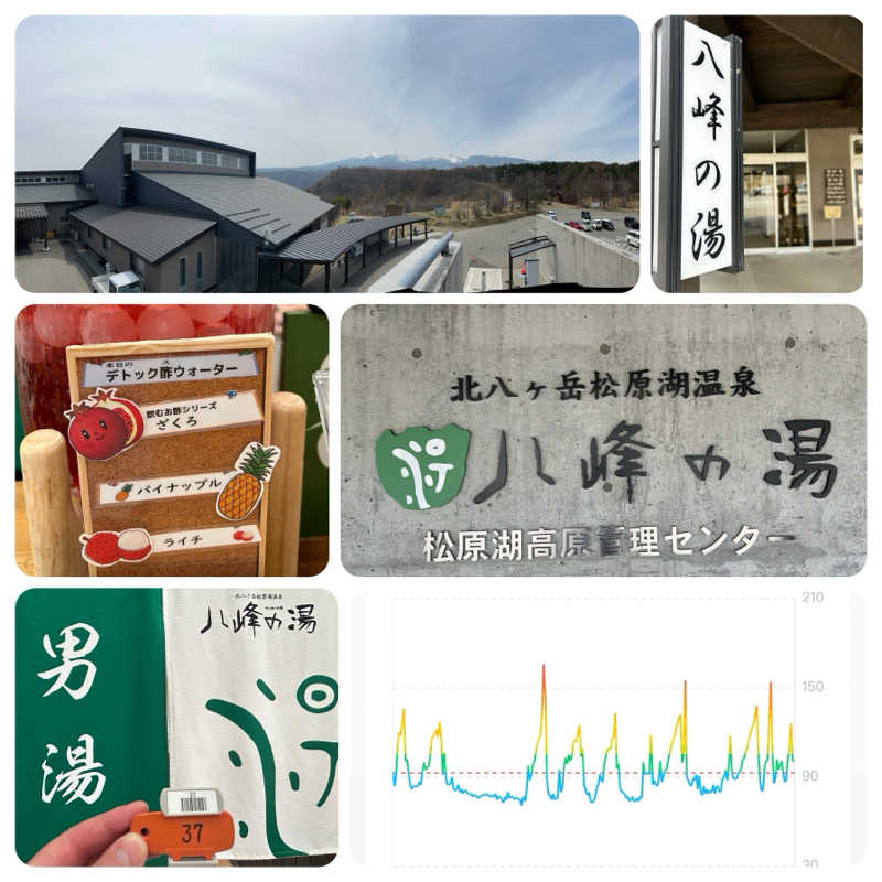 からきんさんの八峰の湯(ヤッホーの湯)のサ活写真
