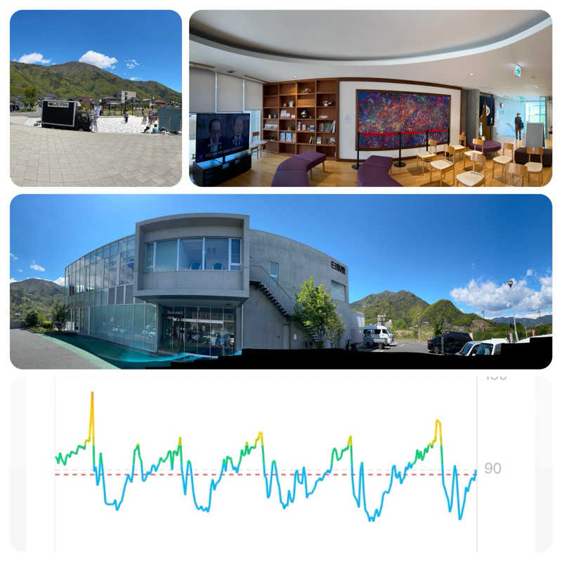 からきんさんの湯のさと ちくま 白鳥園のサ活写真