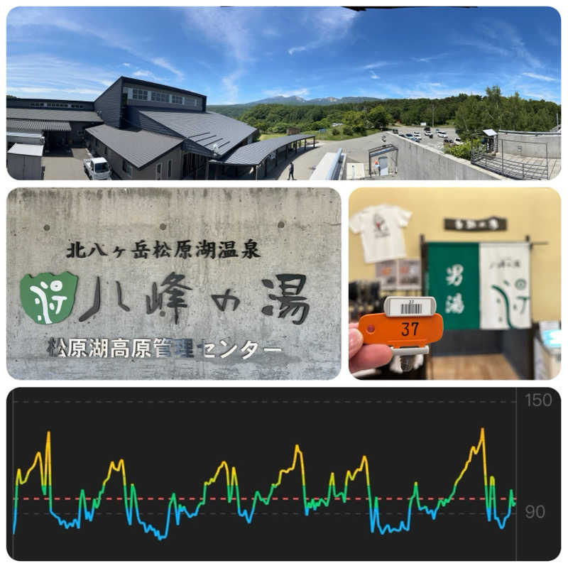 からきんさんの八峰の湯(ヤッホーの湯)のサ活写真