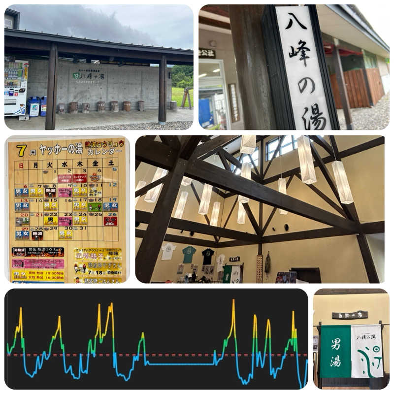からきんさんの八峰の湯(ヤッホーの湯)のサ活写真