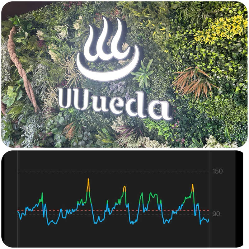 からきんさんのUU ueda ユーユーウエダのサ活写真