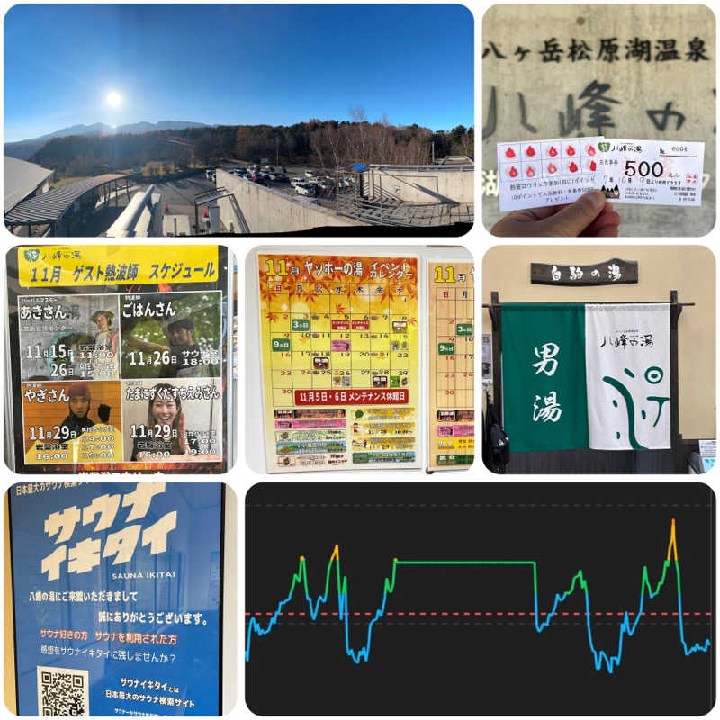 からきんさんの八峰の湯(ヤッホーの湯)のサ活写真