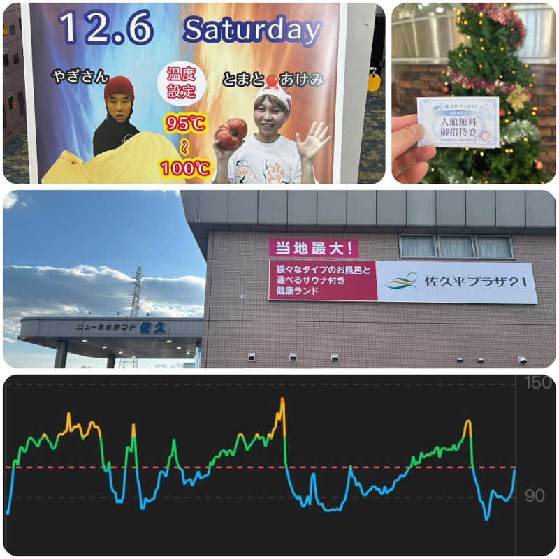 からきんさんの佐久平プラザ21のサ活写真