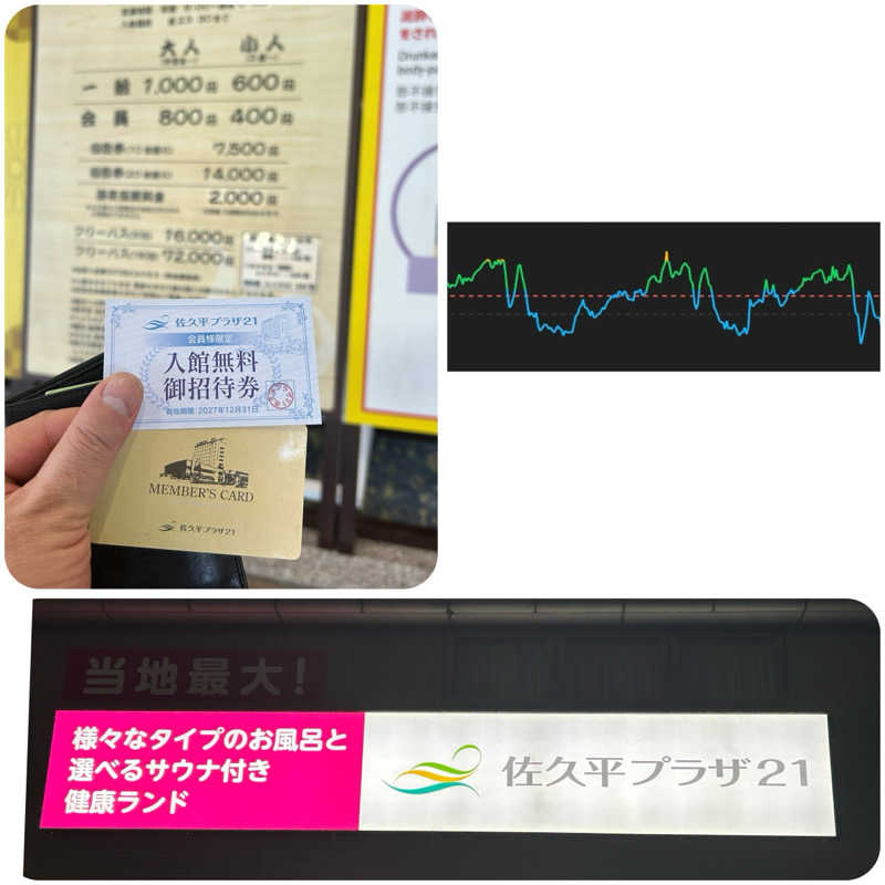 からきんさんの佐久平プラザ21のサ活写真