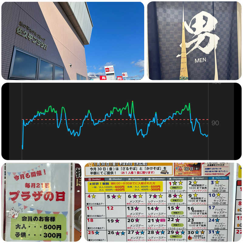 からきんさんの佐久平プラザ21のサ活写真