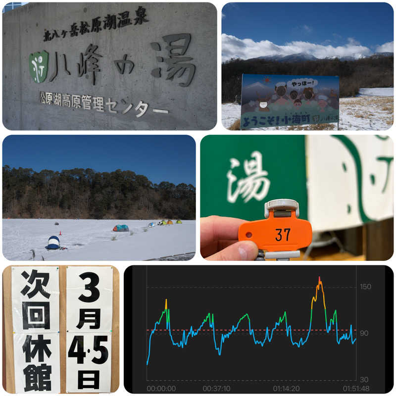 からきんさんの八峰の湯(ヤッホーの湯)のサ活写真