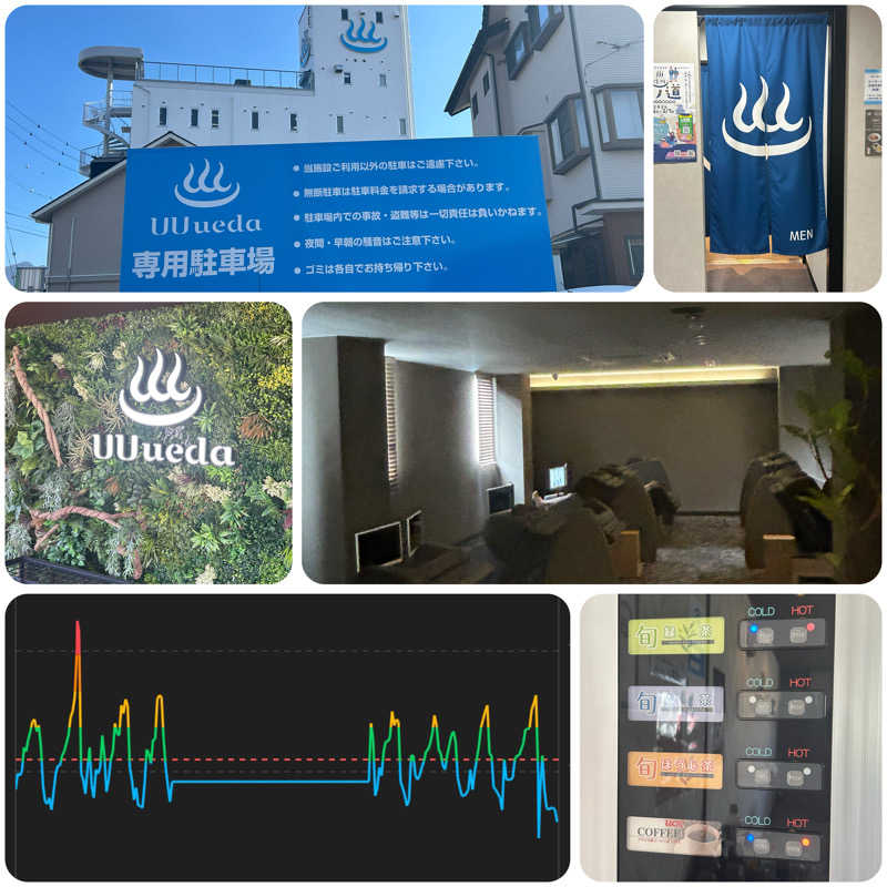 からきんさんのUU ueda ユーユーウエダのサ活写真