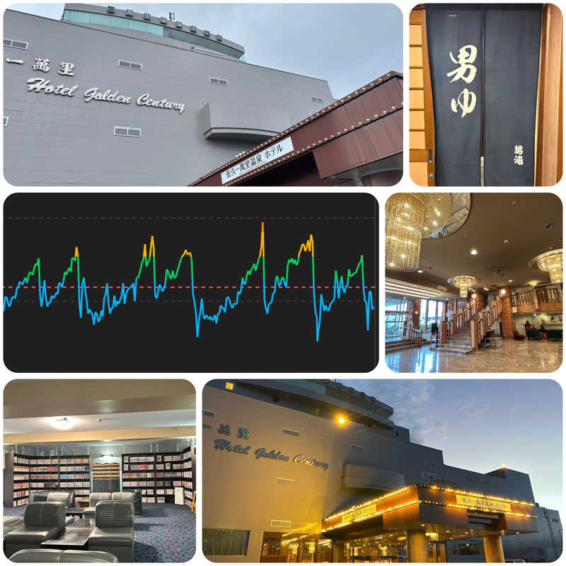 からきんさんの佐久一萬里温泉ホテルのサ活写真