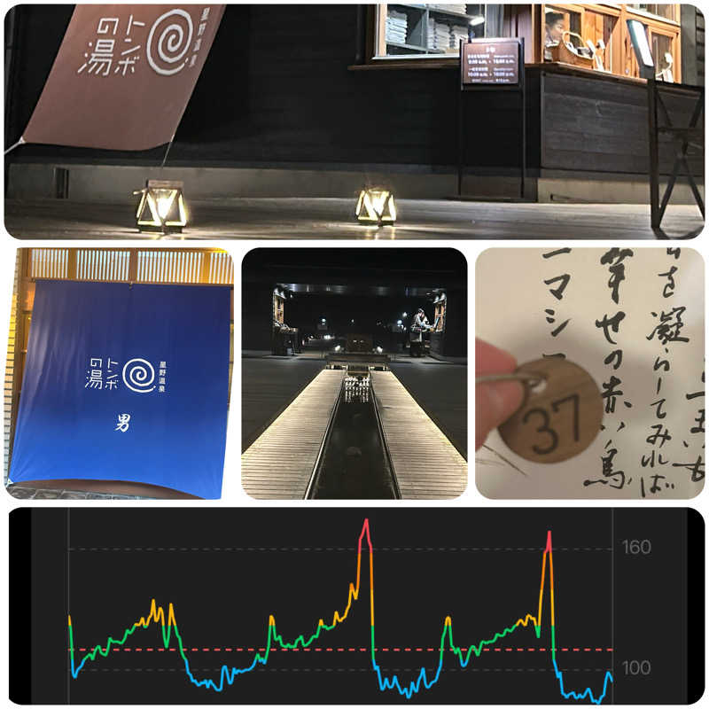 からきんさんの星野温泉 トンボの湯のサ活写真