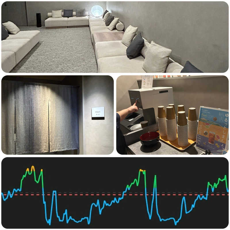 からきんさんのメルキュール長野松代リゾート&スパ(旧 ロイヤルホテル長野)のサ活写真